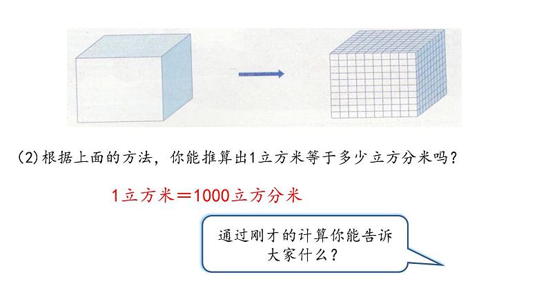 人教版五年级数学下册《体积单位间的进率》PPT课件 (3)05