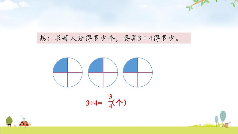 人教版五年级数学下册《分数与除法》PPT课件 (7)07