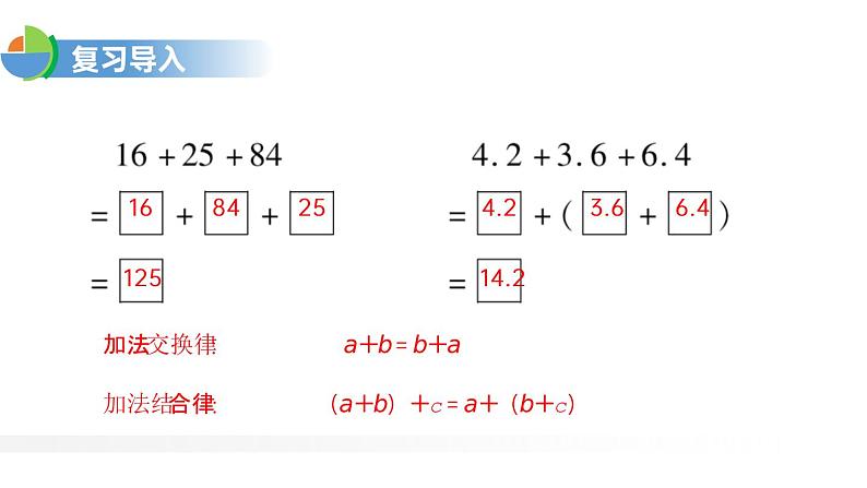 人教版五年级数学下册《分数加减简便运算》PPT课件 (2)第3页