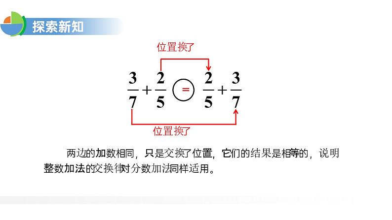 人教版五年级数学下册《分数加减简便运算》PPT课件 (2)第5页