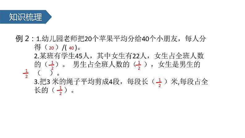 人教版五年级数学下册《分数与除法》PPT课件 (5)07