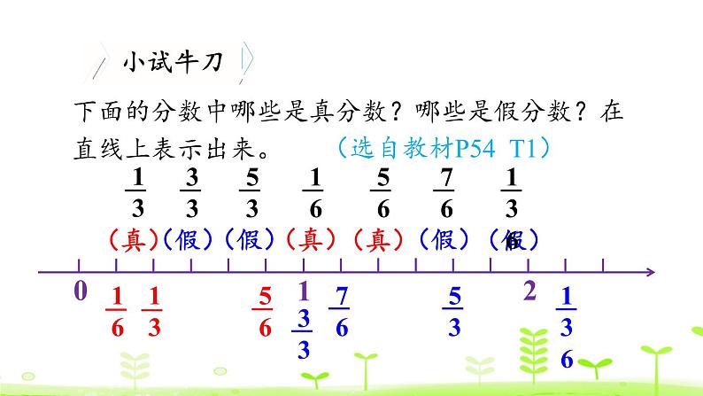 人教版五年级数学下册《真分数和假分数》分数的意义和性质PPT课件 (2)08