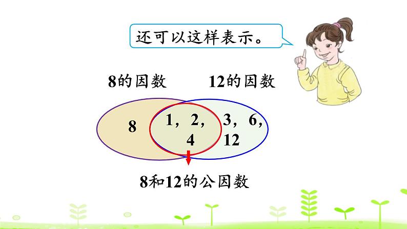 人教版五年级数学下册《最大公因数》分数的意义和性质PPT课件 (1)第5页