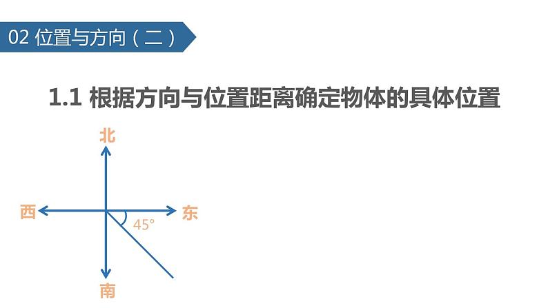 人教版六年级数学上册《利用方向与距离描述路线图》位置与方向PPT课件第1页