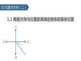 人教版六年级数学上册《利用方向与距离描述路线图》位置与方向PPT课件