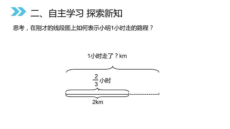 人教版六年级数学上册《解决问题(》百分数PPT课件 (4)第4页