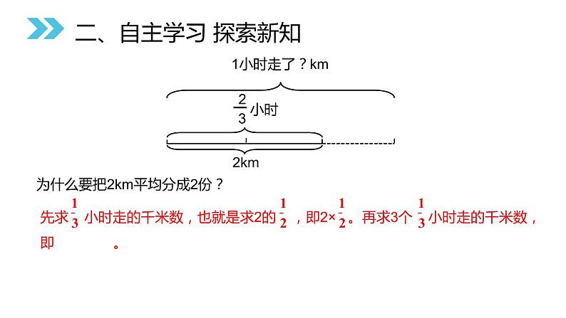 人教版六年级数学上册《解决问题(》百分数PPT课件 (4)第5页