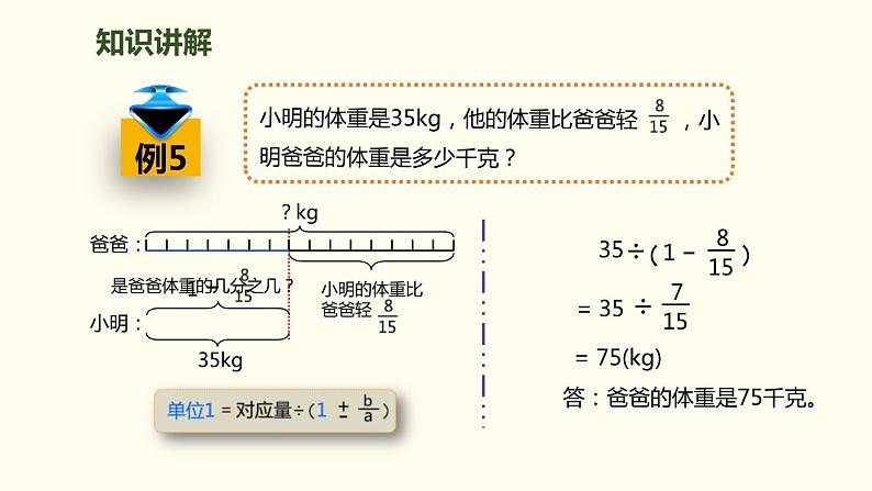 人教版六年级数学上册《“量率对应”问题》分数除法PPT (1)课件PPT第6页