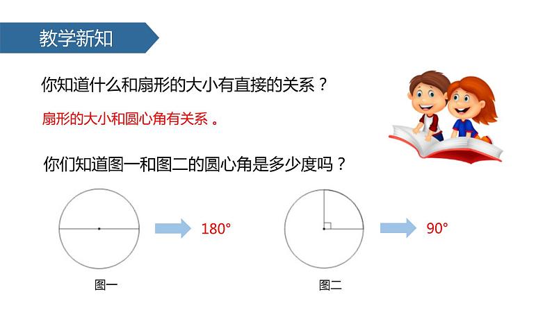 人教版六年级数学上册《扇形》PPT课件 (1)04