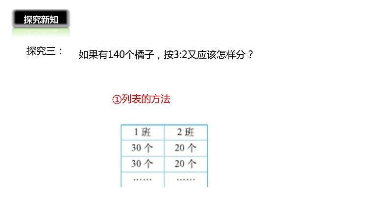 人教版六年级数学上册《比的应用》比的认识PPT (2)课件PPT08