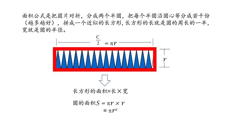 人教版六年级数学上册《圆的面积》圆PPT教学课件 (3)第4页