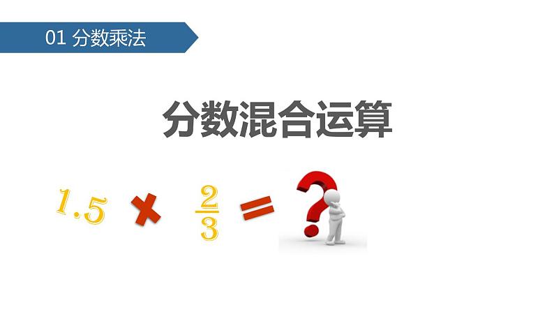 人教版六年级数学上册《分数乘小数》分数乘法PPT (4)课件PPT第1页