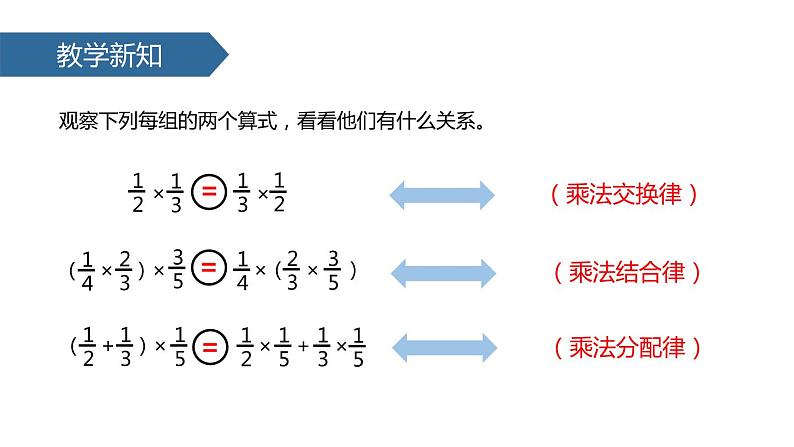 人教版六年级数学上册《分数乘小数》分数乘法PPT (4)课件PPT第6页