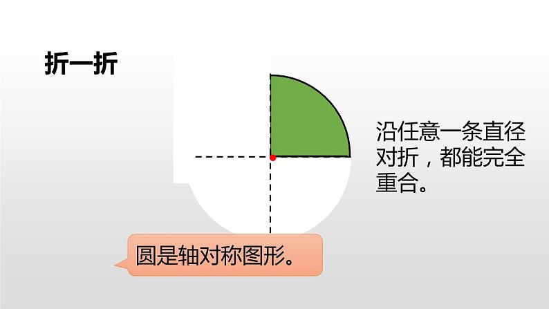 人教版六年级数学上册《圆的认识》圆PPT课件 (4)第6页