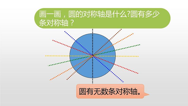 人教版六年级数学上册《圆的认识》圆PPT课件 (4)第7页