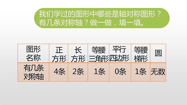 人教版六年级数学上册《圆的认识》圆PPT课件 (4)第8页