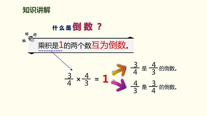 人教版六年级数学上册《倒数的认识》分数除法PPT课件 (5)第3页