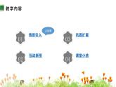 人教版六年级数学上册《统计图的选择》扇形统计图PPT课件 (3)