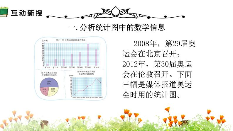 人教版六年级数学上册《统计图的选择》扇形统计图PPT课件 (3)第5页