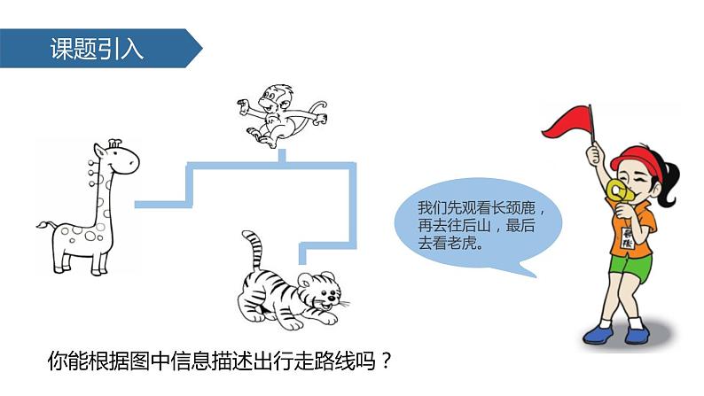 人教版六年级数学上册《根据方向与位置距离确定物体的具体位置》位置与方向PPT课件第2页