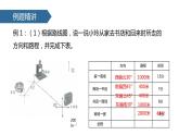 人教版六年级数学上册《根据方向与位置距离确定物体的具体位置》位置与方向PPT课件