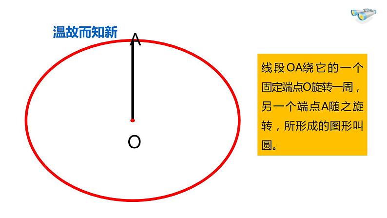 人教版六年级数学上册《圆的周长》圆PPT教学课件 (3)第4页