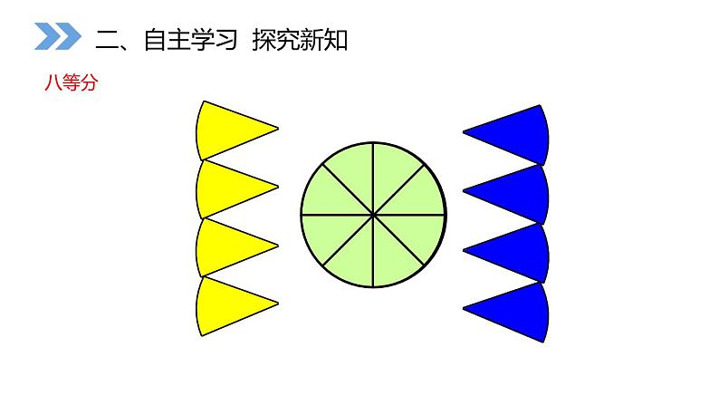 人教版六年级数学上册《圆的面积》圆PPT教学课件 (9)第6页