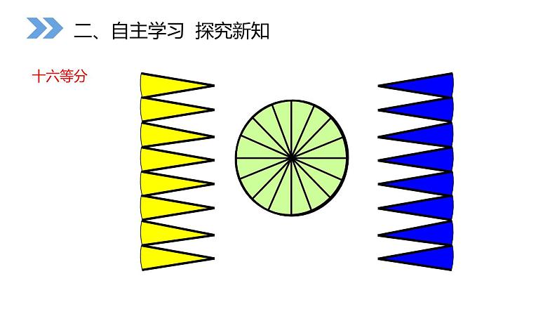 人教版六年级数学上册《圆的面积》圆PPT教学课件 (9)第7页