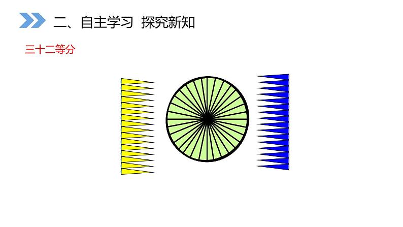 人教版六年级数学上册《圆的面积》圆PPT教学课件 (9)第8页