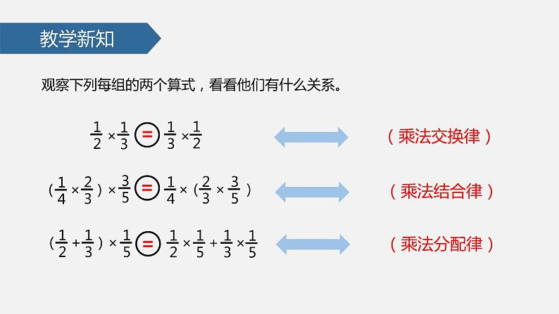 人教版六年级数学上册《分数混合运算》分数除法PPT课件 (1)第6页