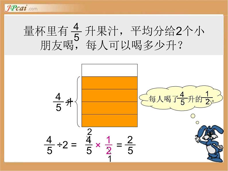 人教版六年级数学上册《一个数除以分数》分数除法PPT教学课件 (3)第7页