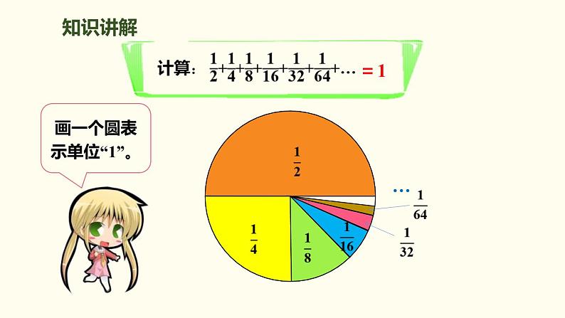 人教版六年级数学上册《数与形》数学广角PPT课件 (1)第5页