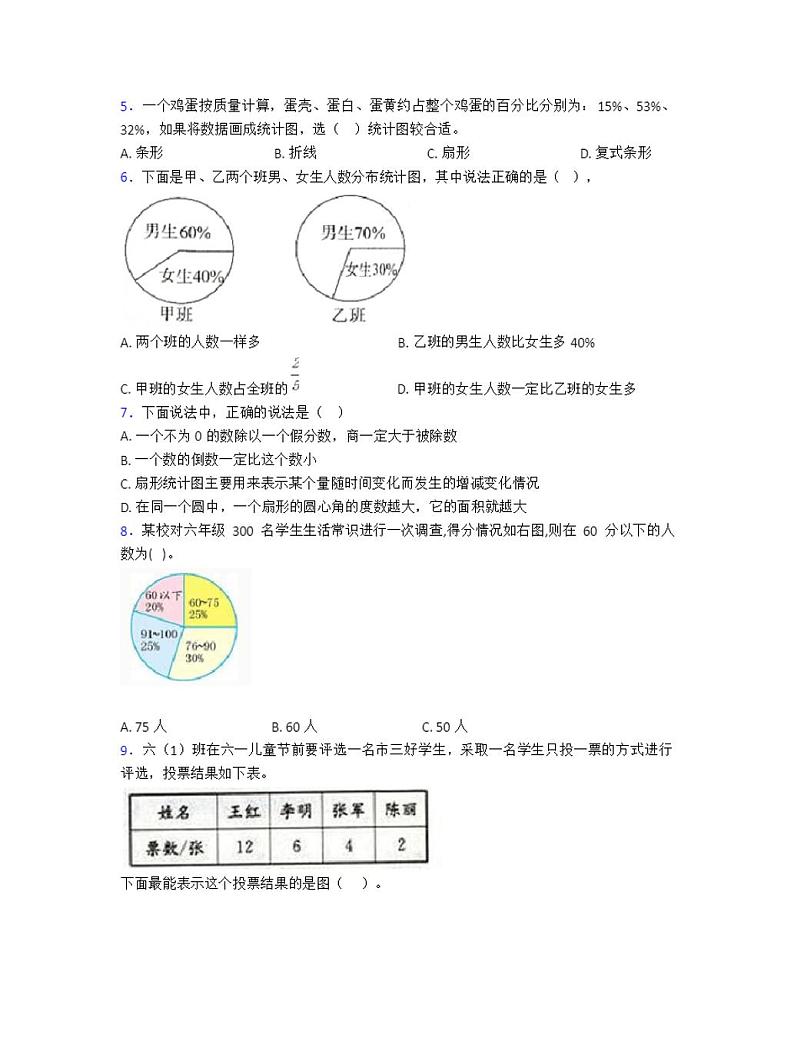 六年级上册小学数学第七单元扇形统计图检测卷(含答案解析) -第2页