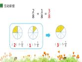 人教版三年级数学上册《分数的简单计算》分数的初步认识PPT课件 (4)