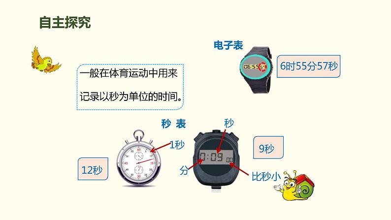 人教版三年级数学上册《秒的认识》时分秒PPT课件 (1)第5页