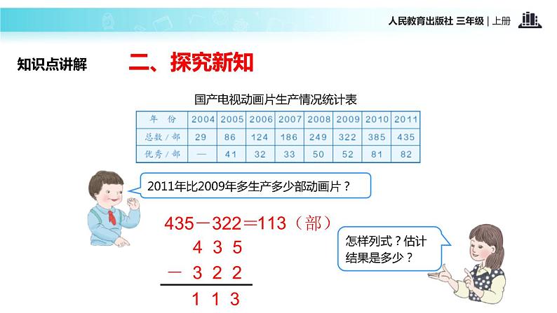 人教版三年级数学上册《万以内的加法和减法》PPT课件 (3)第6页