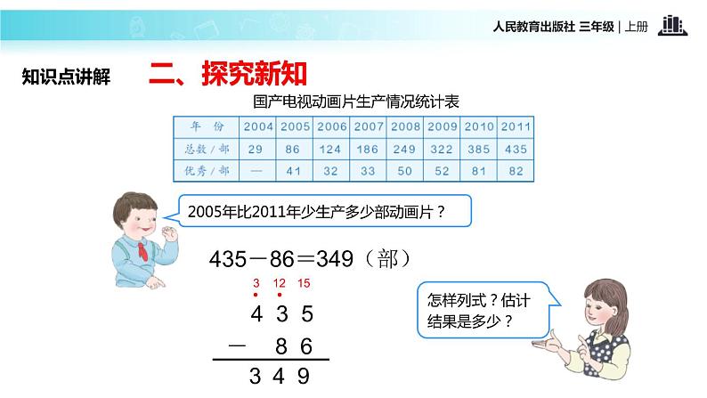 人教版三年级数学上册《万以内的加法和减法》PPT课件 (3)第7页