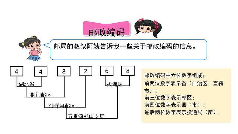 人教版三年级数学上册《数字编码》PPT课件 (1)第5页