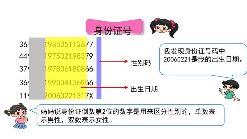 人教版三年级数学上册《数字编码》PPT课件 (1)第8页