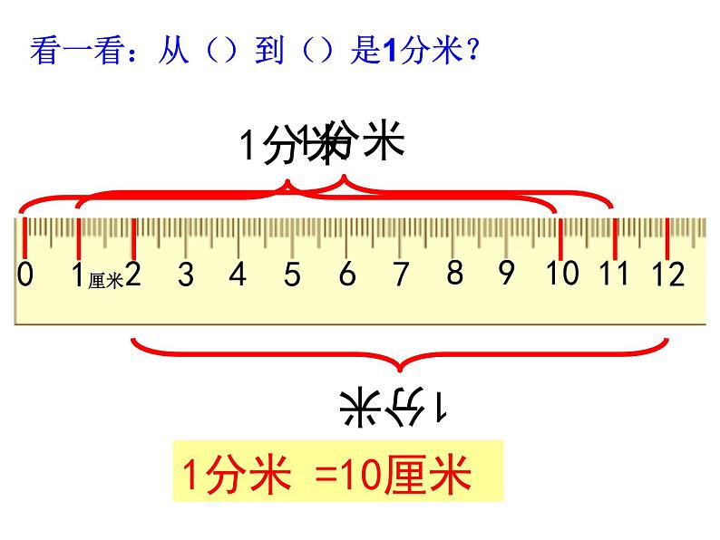 人教版三年级数学上册《分米的认识》测量PPT课件第8页