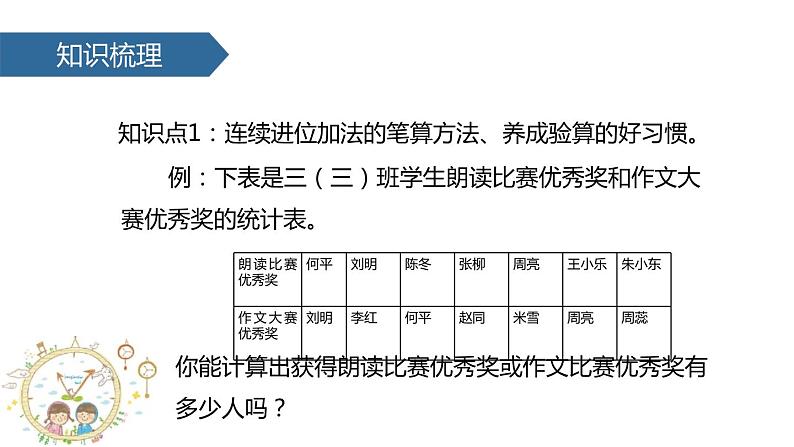 人教版三年级数学上册《集合》集合与常用逻辑用语PPT课件 (3)第8页