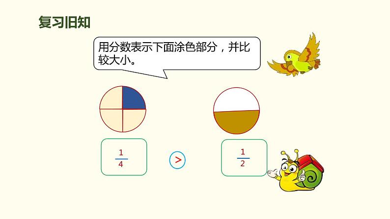 人教版三年级数学上册《几分之几》分数的初步认识PPT课件 (2)02