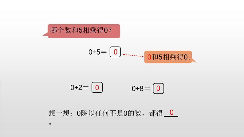 人教版三年级数学下册《商中间有0的除法》除数是一位数的除法PPT (1)课件PPT第4页