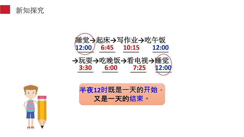 人教版三年级数学下册《24时计时法》PPT课件 (6)第8页