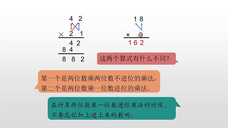 人教版三年级数学上册《笔算乘法》两位数乘两位数PPT课件(进位) (1)04