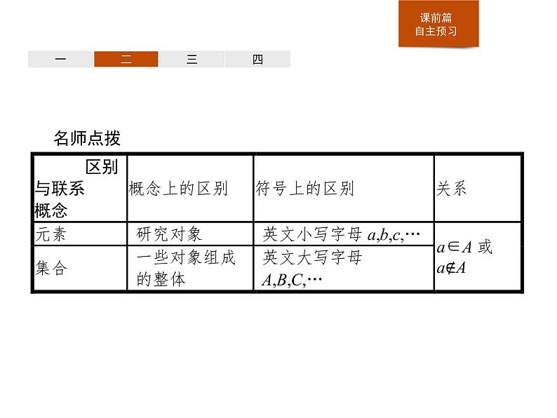 人教版三年级数学上册《集合》集合与常用逻辑用语PPT课件 (4)第6页