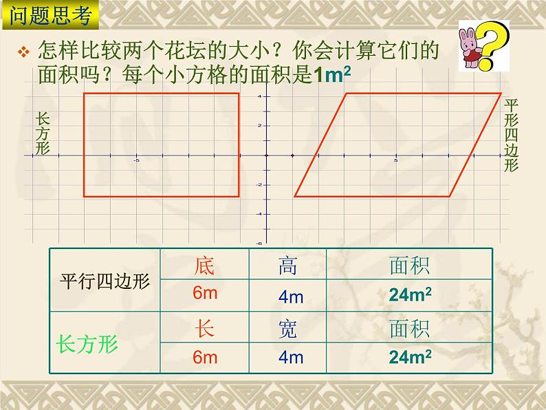 人教版五年级数学上册《平行四边形面积》PPT课课件PPT第3页