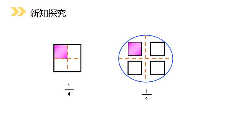 人教版三年级数学上册《分数的简单应用》分数的初步认识PPT课件 (2)03