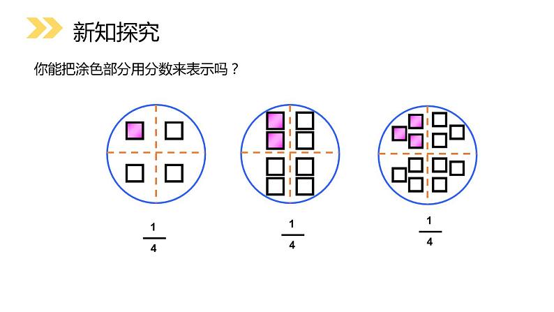 人教版三年级数学上册《分数的简单应用》分数的初步认识PPT课件 (2)04