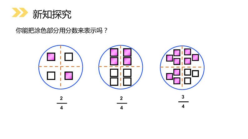 人教版三年级数学上册《分数的简单应用》分数的初步认识PPT课件 (2)05